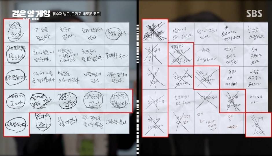 흙수저 특징 빙고게임 하는 SBS 검은양게임 출연자들 | 인스티즈