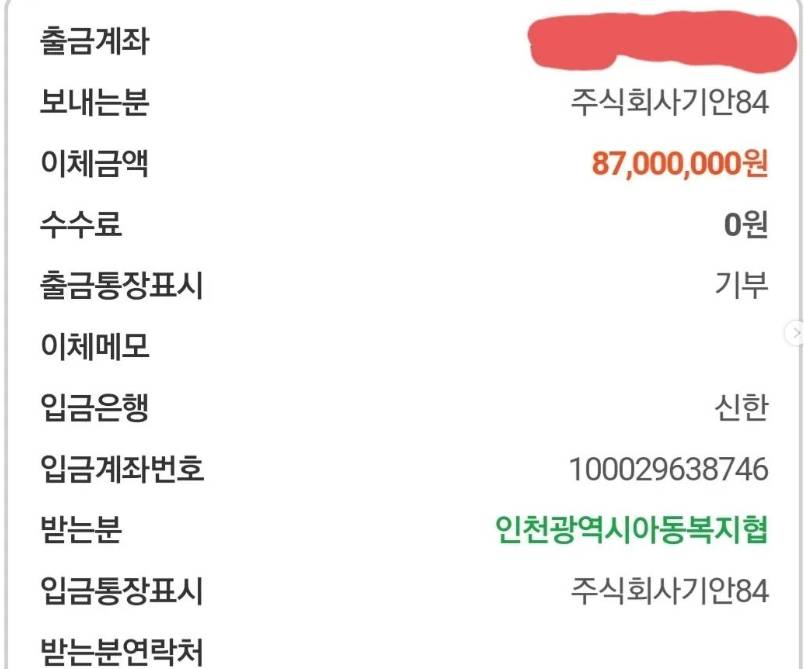 기안84 전시회 수익 8700만원 기부 ㄷㄷ | 인스티즈