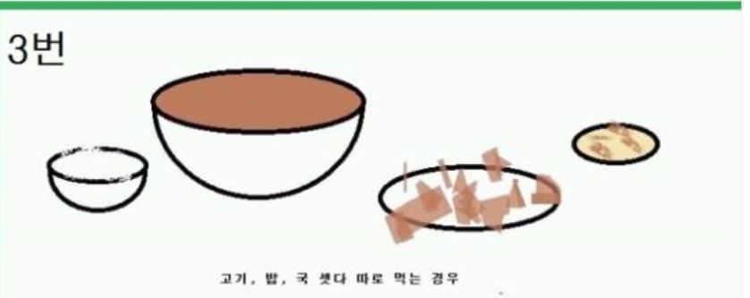 뼈해장국 먹는 방법 | 인스티즈