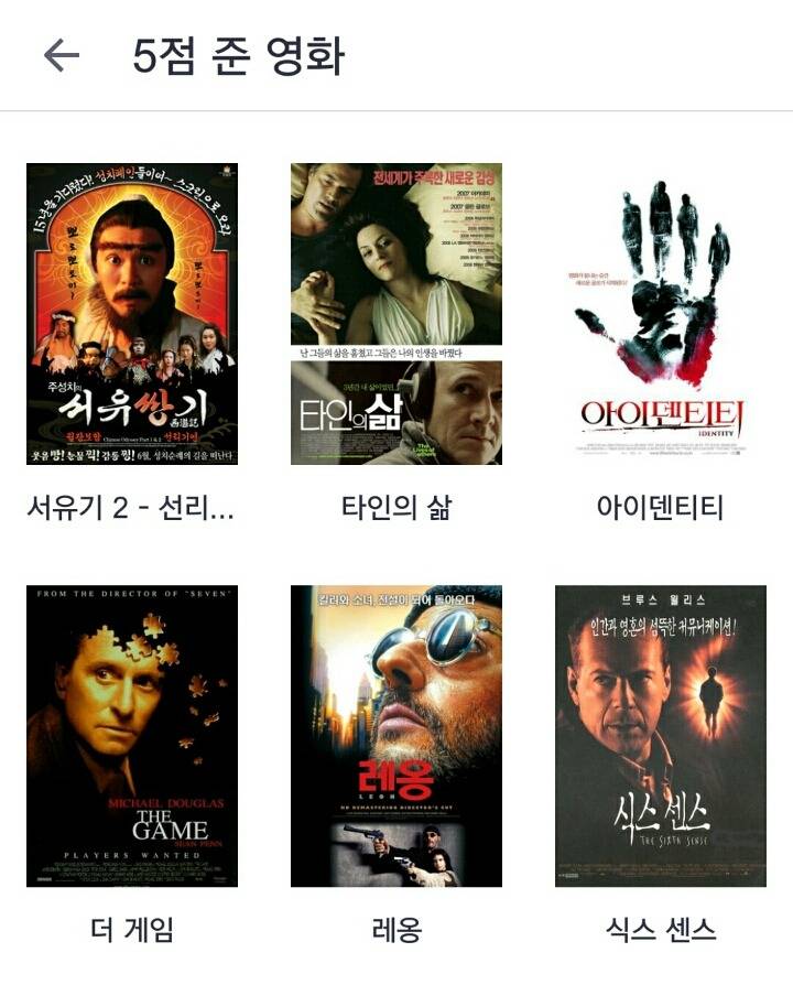 지극히 개인적인 나에게 좋았던 영화 | 인스티즈