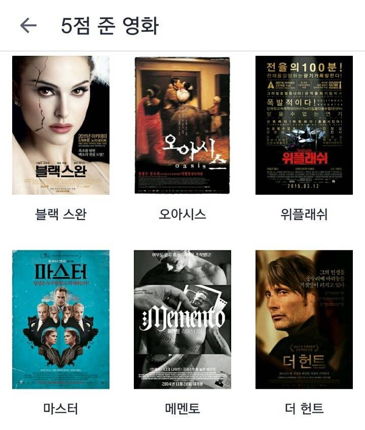 지극히 개인적인 나에게 좋았던 영화 | 인스티즈