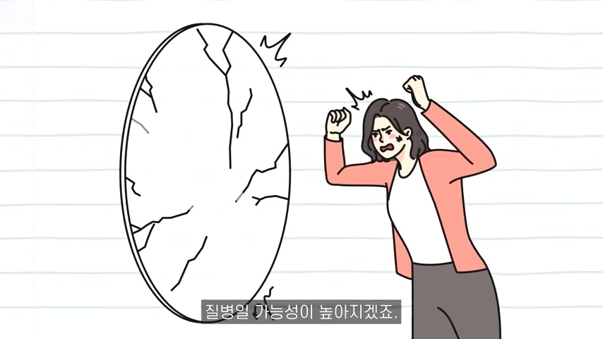 대부분의 사람들이 성격장애 유형에 부합하는 이유 | 인스티즈