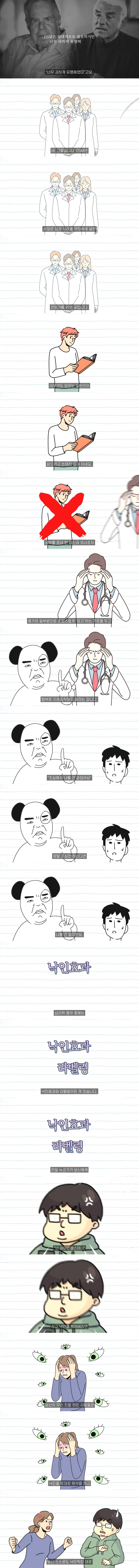 대부분의 사람들이 성격장애 유형에 부합하는 이유 | 인스티즈