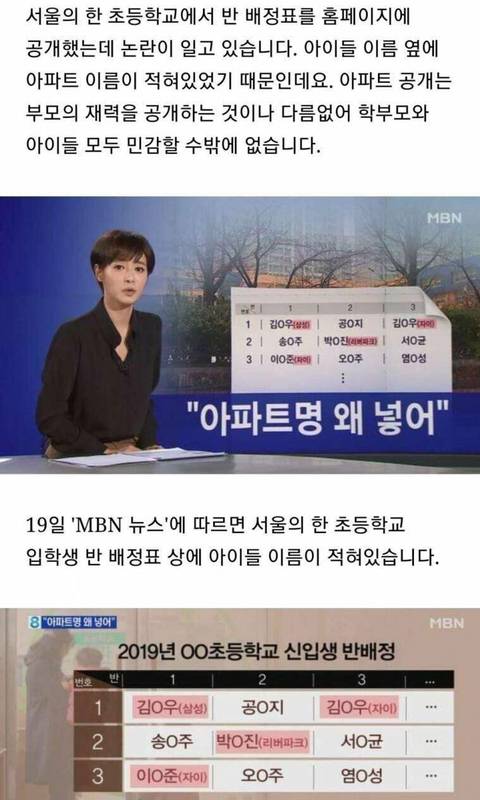 자식 초등학교 가면 비싼 아파트 살아야 하는 이유 | 인스티즈