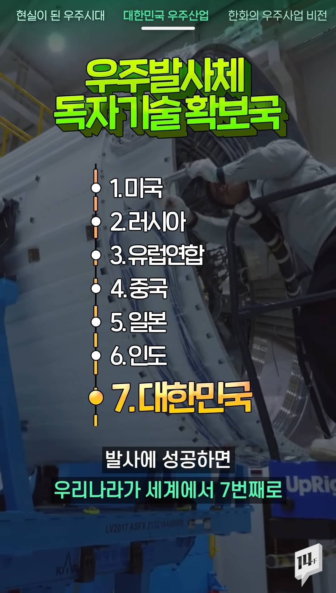 누리호가 중요한 이유 | 인스티즈