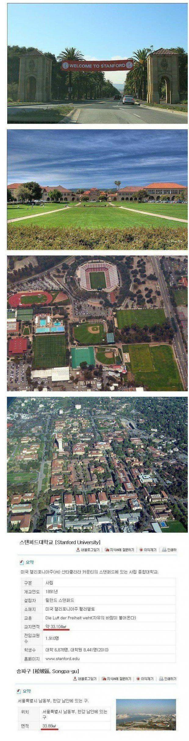 미국의 어느 대학교 크기 | 인스티즈