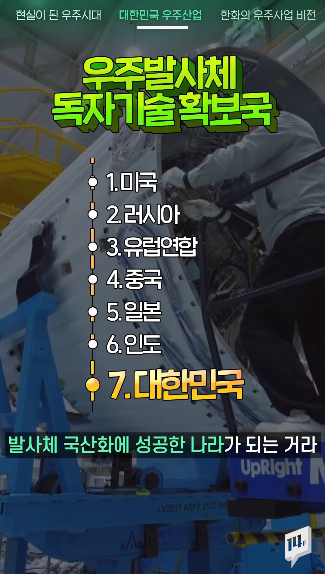 누리호가 중요한 이유 | 인스티즈