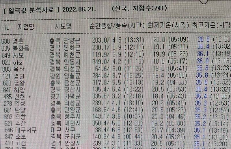 머한민국 근황.jpg | 인스티즈