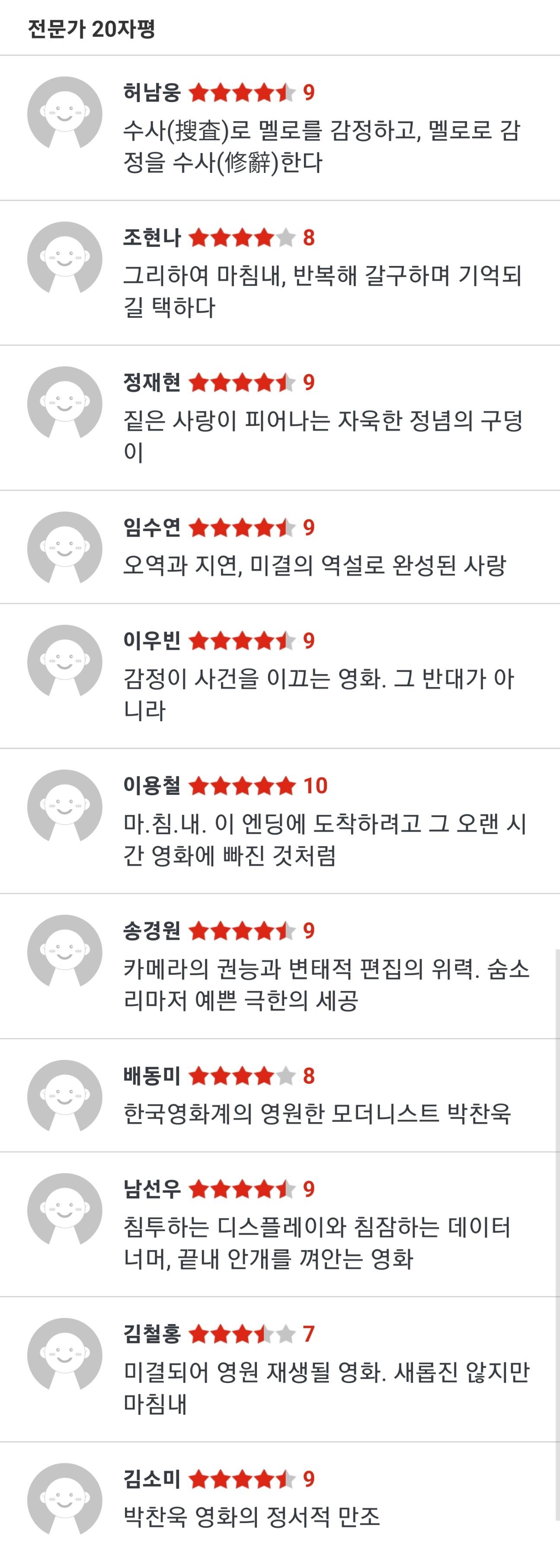 오늘 개봉한 박찬욱 감독 영화 '헤어질 결심' 씨네21 평점 및 해외언론 평론 | 인스티즈