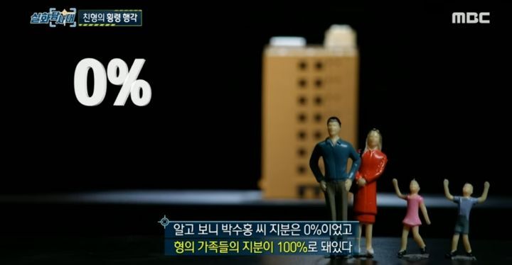 박수홍측 법률대리인"알뜰하게도 횡령했더라고요" | 인스티즈