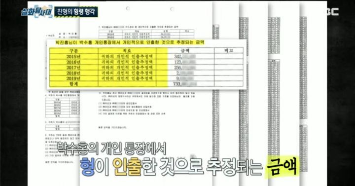 박수홍측 법률대리인"알뜰하게도 횡령했더라고요" | 인스티즈