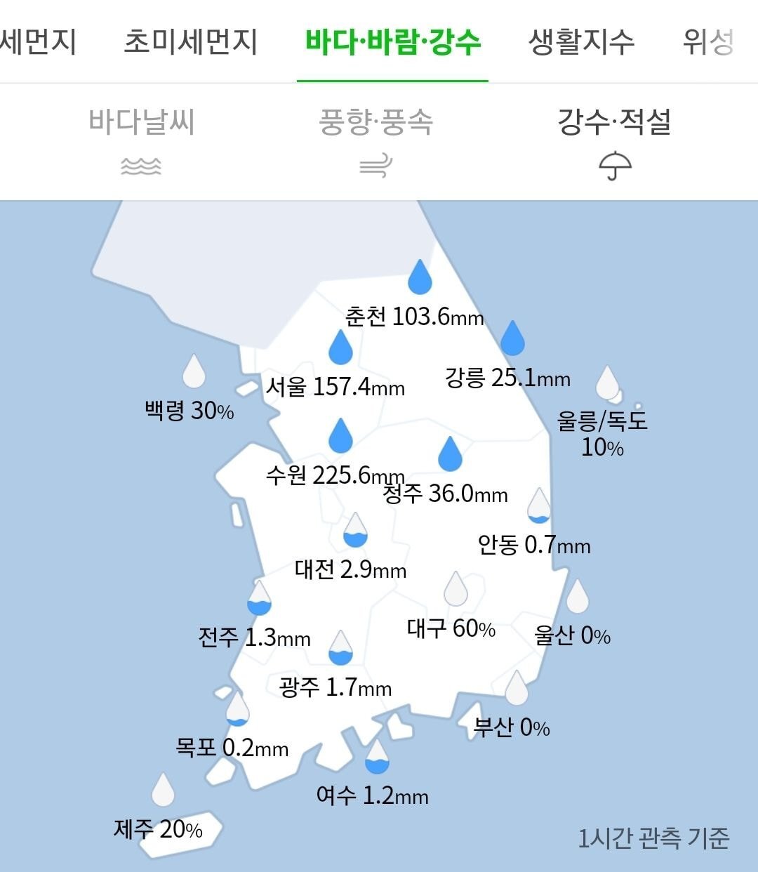 현재 한국 강수량 | 인스티즈