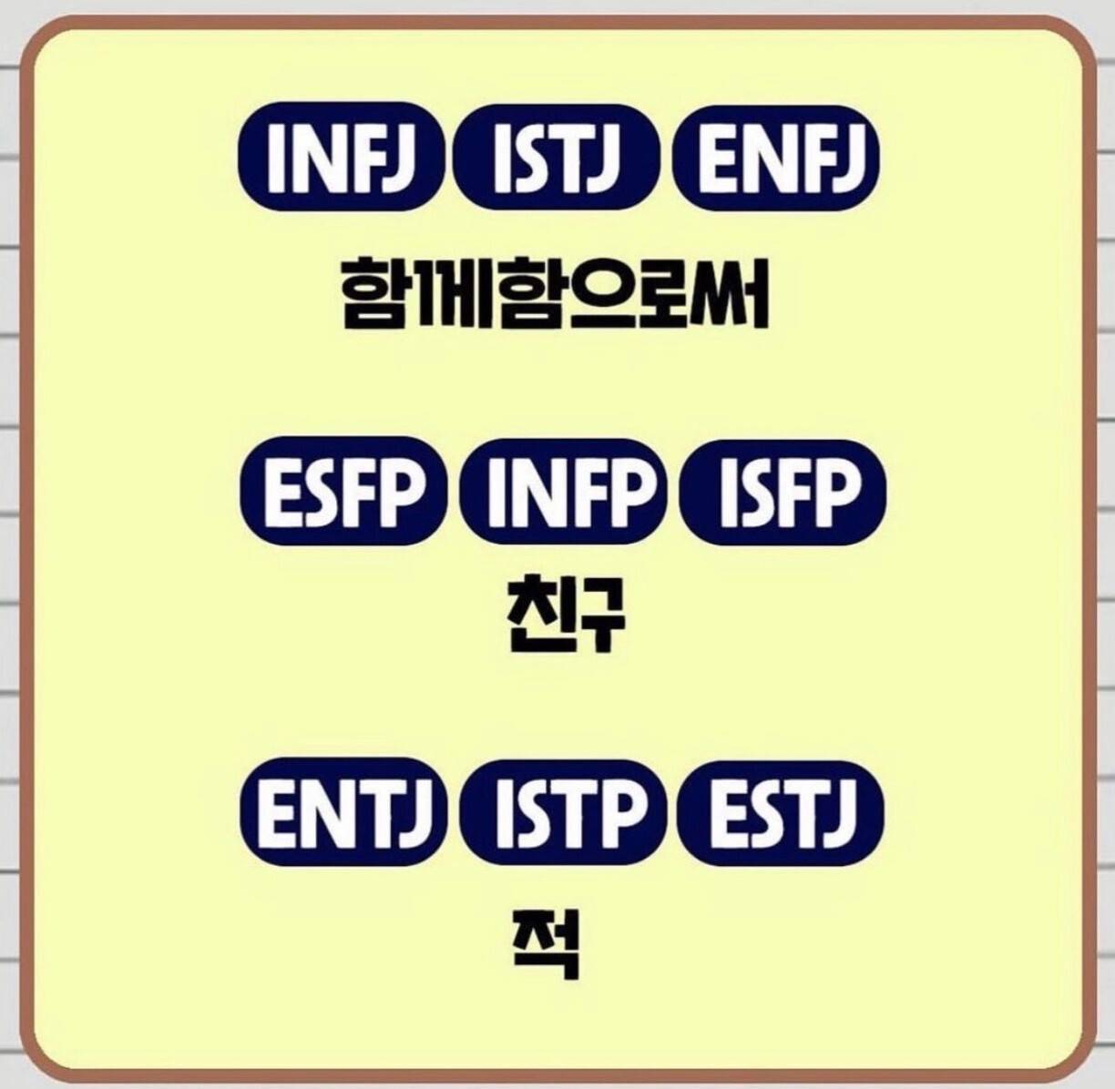 MBTI, ENTJ 엔티제 완벽 정리 | 인스티즈
