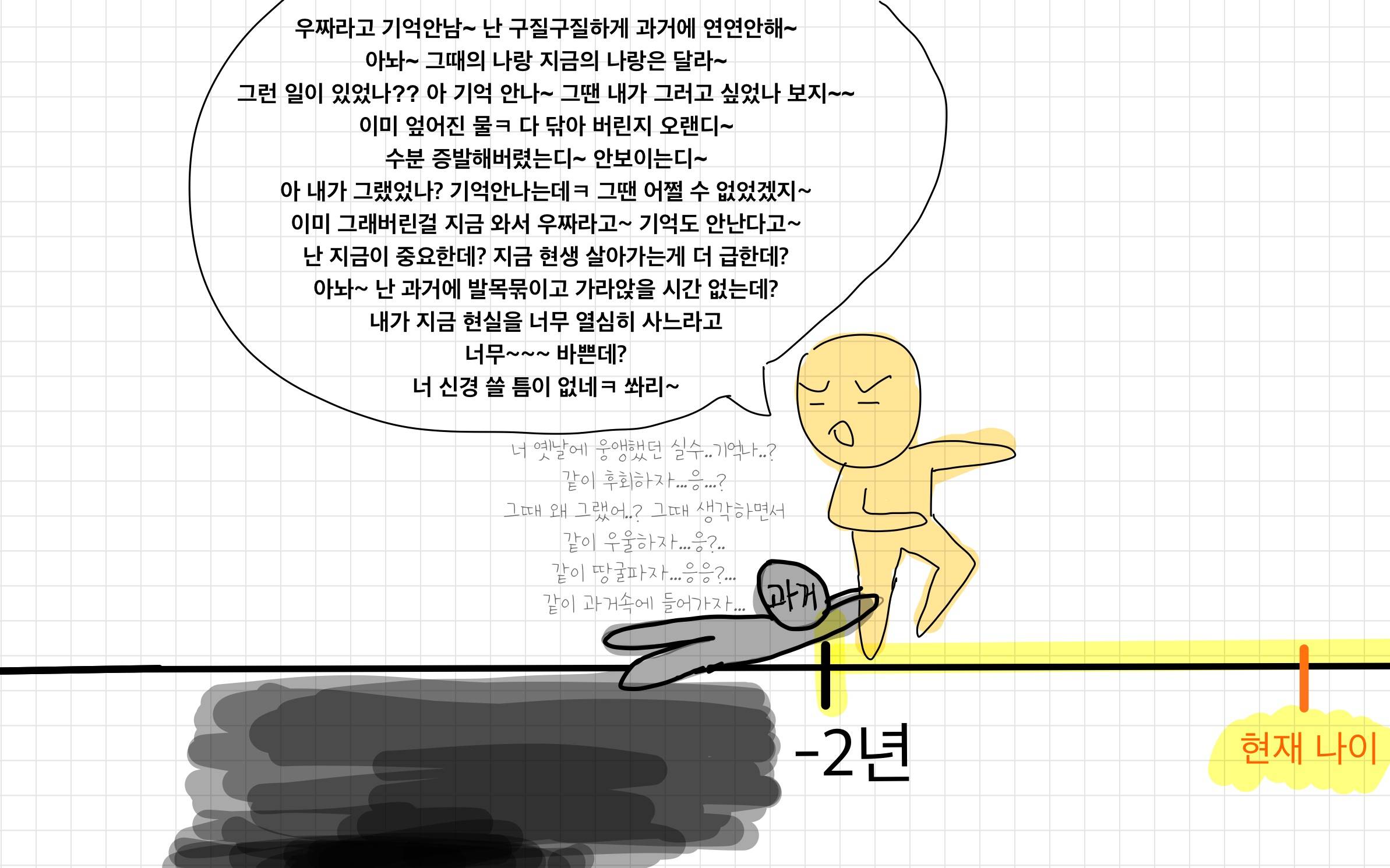 과거의 아픔이 아직도 내게 영향을 미치는 사람? 생각의 꼬리가 길고 걱정이 많은 사람? 남한텐 관대하고 나한텐 엄격한 사람? 딱 대👌 | 인스티즈