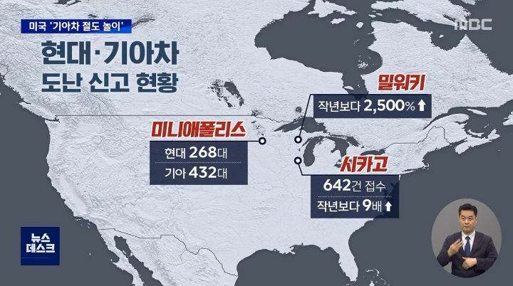 미국 10대 사이에서 유행중인 놀이 | 인스티즈