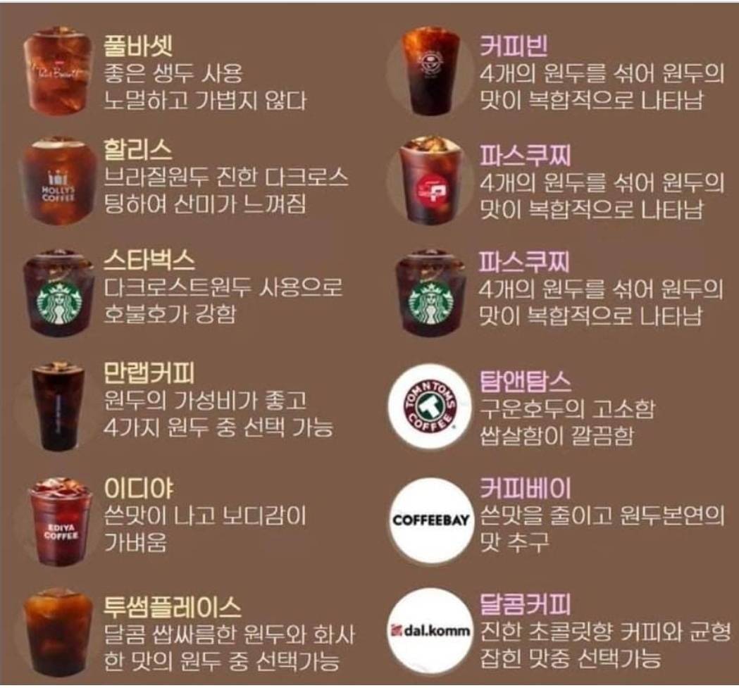 instiz