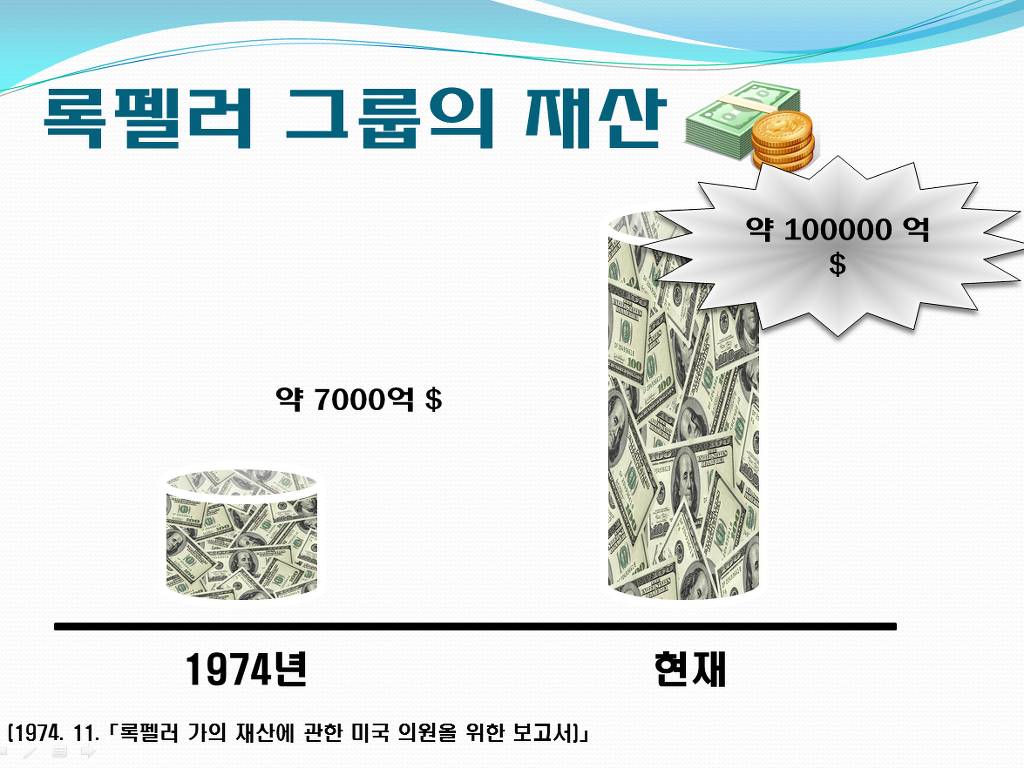 세계를 움직이는 자 TOP5 | 인스티즈