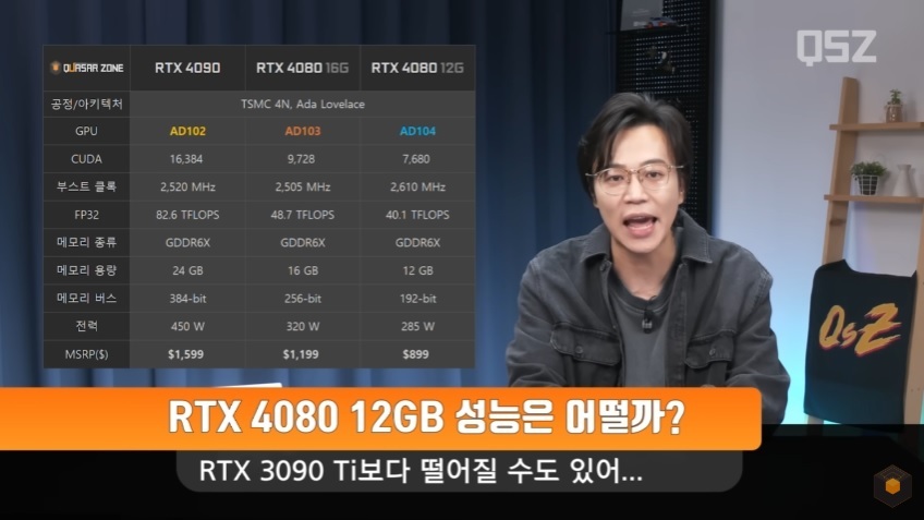 [퀘존뉴스] 그래픽카드 RTX 40 시리즈 분석 | 인스티즈