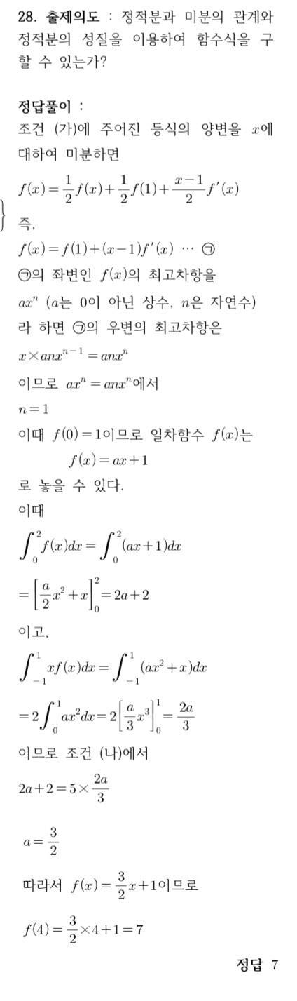 [주간아이돌] 2020 수능 수학나형 28번을 풀어보자 | 인스티즈