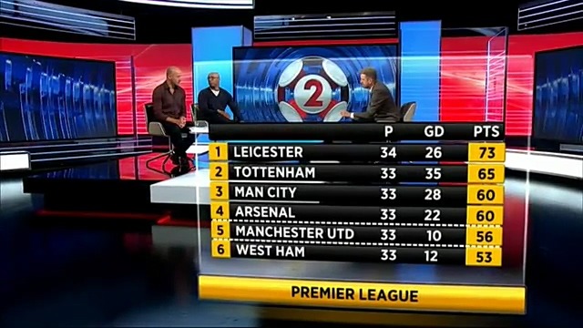 73-65-60-60-56-53 | 인스티즈