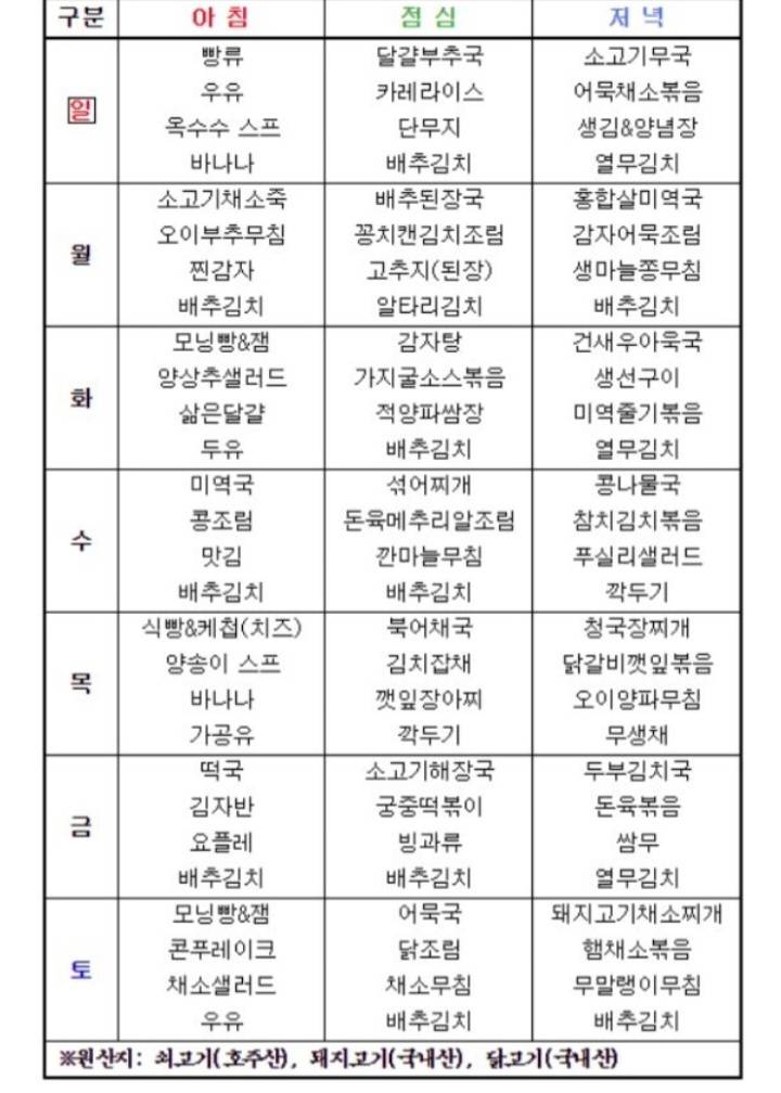 서울 구치소 , 교도소 9월 식단표 | 인스티즈