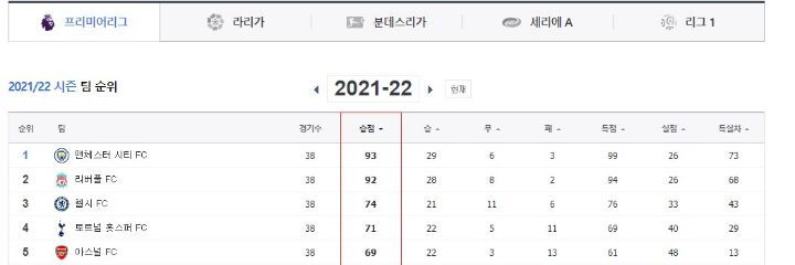 4-instiz