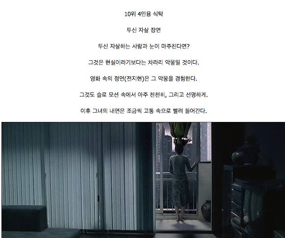 한국 공포영화 역사상 가장 인상 깊었던 명장면 Top20 | 인스티즈
