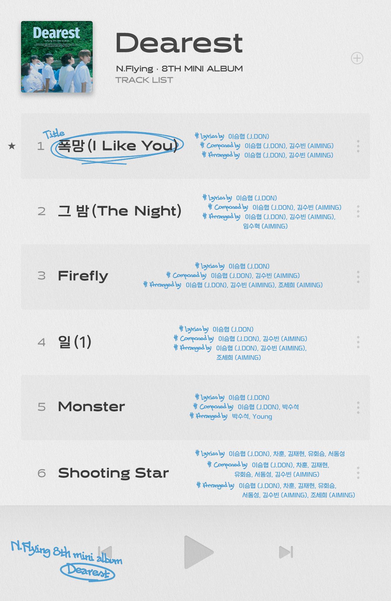 instiz