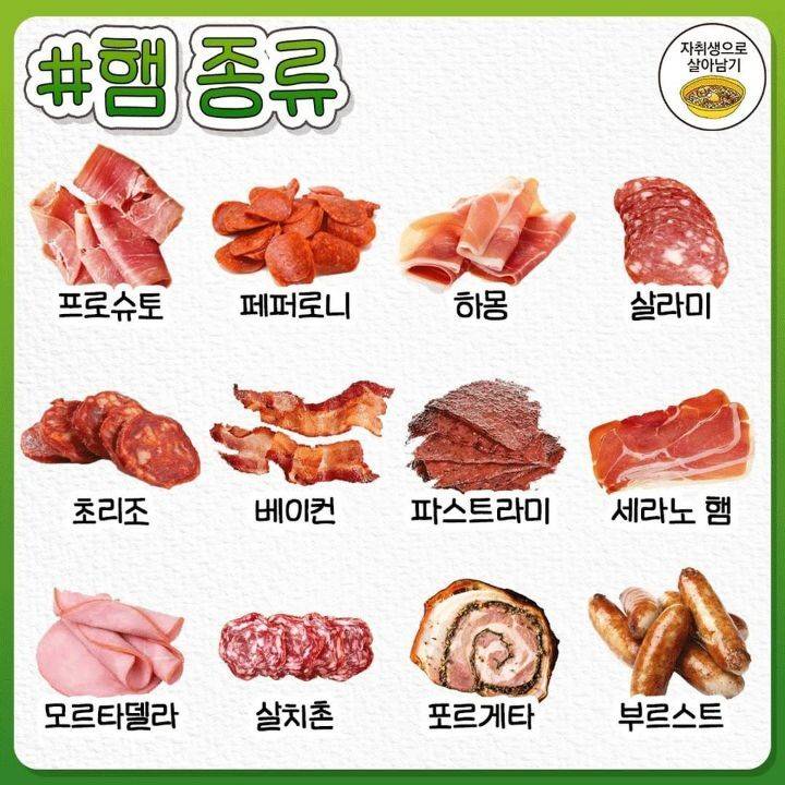 nokbeon.net-알아두면 유용한 식재료별 명칭 완벽총정리.jpg-3번 이미지