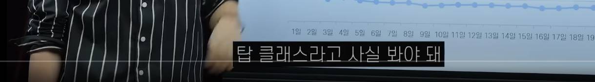 K팝 1타강사의 7-8월 역대급 걸그룹 대전 성적 정리 | 인스티즈