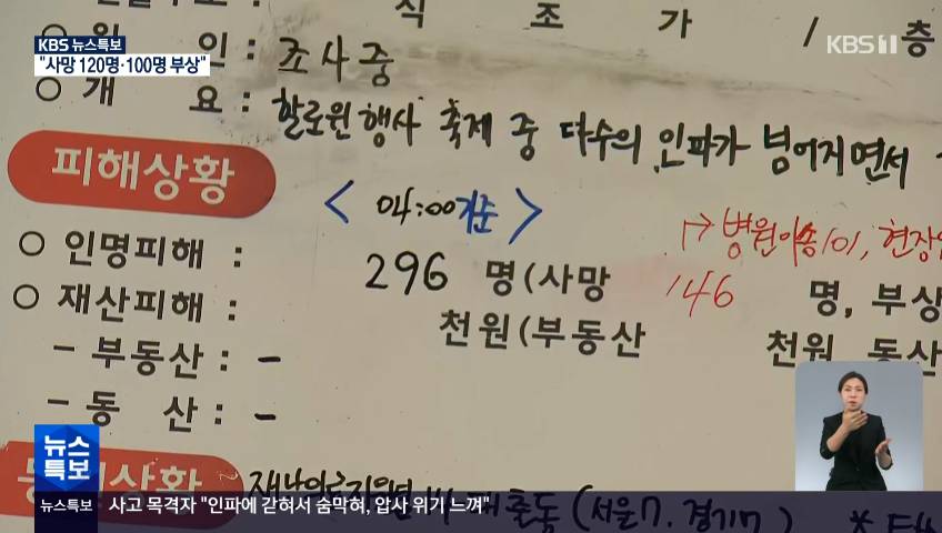 이태원 사망 146명 | 인스티즈