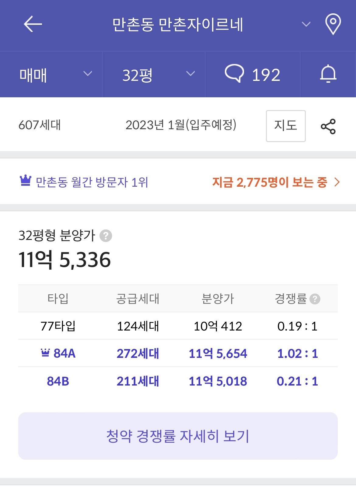 ㅈ된거같은 대구 아파트 상황 | 인스티즈