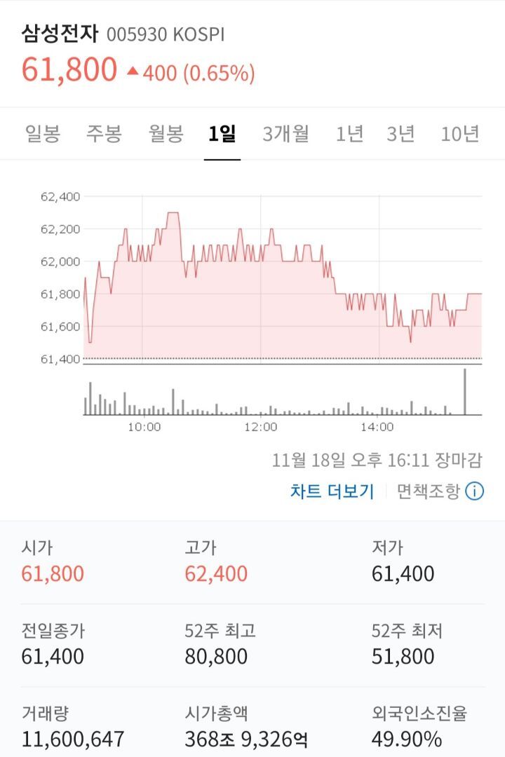 사우디 빈 살만 왕세자의 자산규모를 느껴보자 | 인스티즈