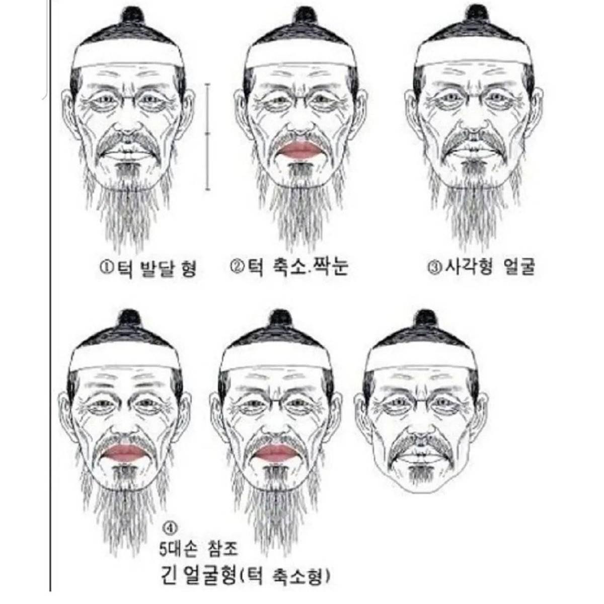 이순신 장군 실제 얼굴 복원 | 인스티즈