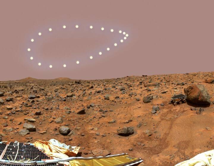 태양이 1년간 그려낸 8자 모양의 아날렘마 (Analemma) | 인스티즈