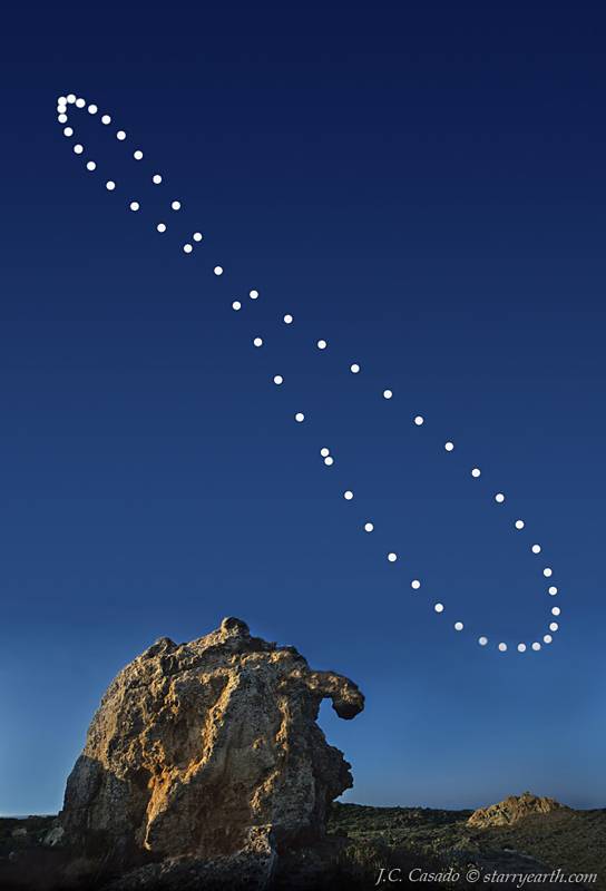 태양이 1년간 그려낸 8자 모양의 아날렘마 (Analemma) | 인스티즈
