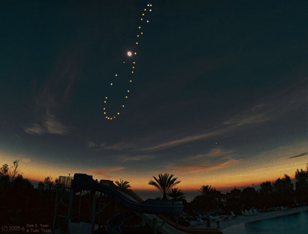 태양이 1년간 그려낸 8자 모양의 아날렘마 (Analemma) | 인스티즈