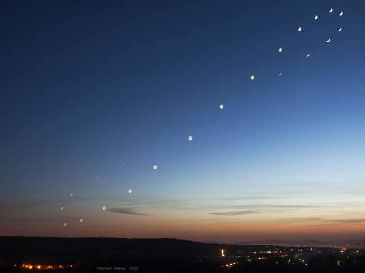 태양이 1년간 그려낸 8자 모양의 아날렘마 (Analemma) | 인스티즈