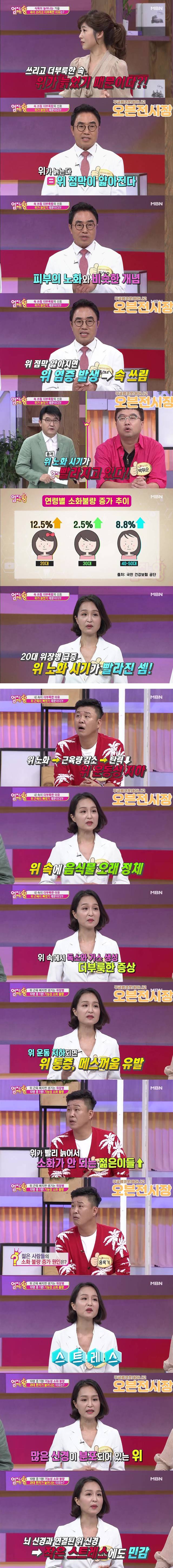 요즘 젊은층에서 급격하게 늘고 있다는 질병.jpg | 인스티즈
