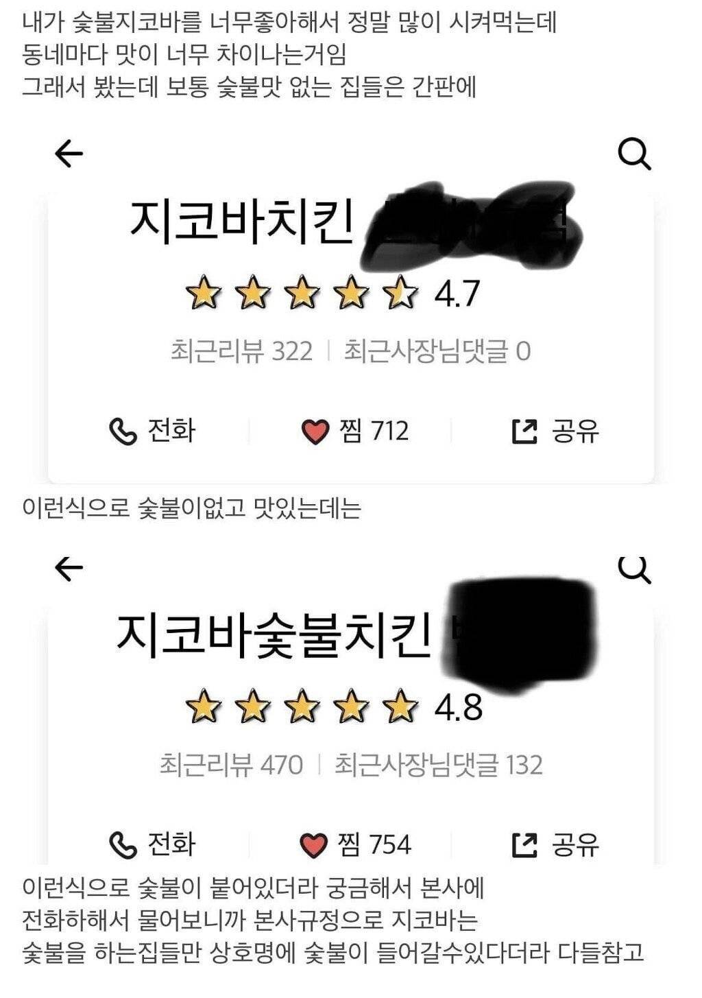 지코바치킨 가게와 지코바숯불치킨 가게의 차이 - 인스티즈(instiz) 이슈 카테고리