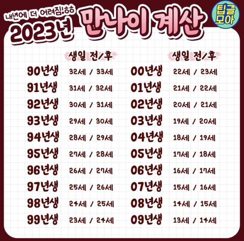 2023년 만나이 계산.jpg | 인스티즈