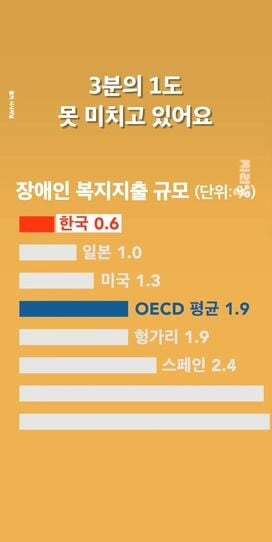 장애인시위 불편해... 왜 이렇게까지 해? 하는 사람들에게 보여주고 싶은 글 | 인스티즈