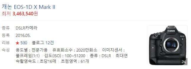 아이돌 홈마들이 쓰는 카메라 종류.jpg | 인스티즈