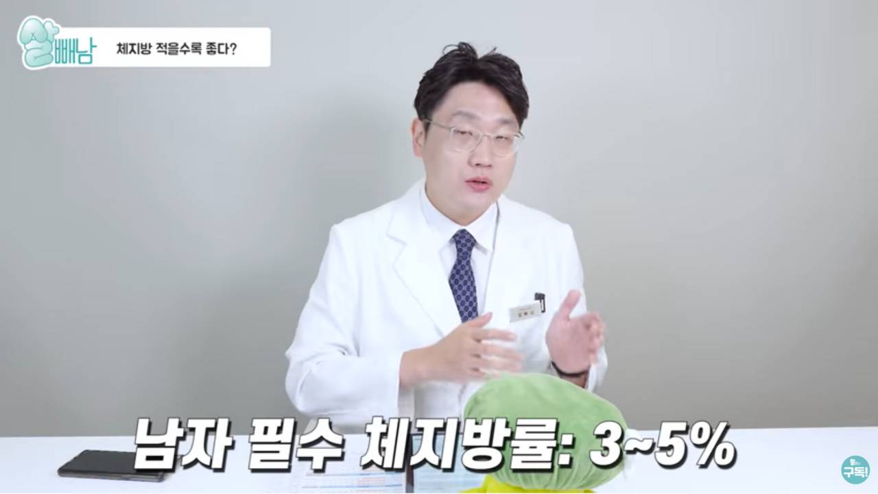 강한 여성의 마른 근육과 11자 복근의 필수 요소 낮은 체지방률 | 인스티즈