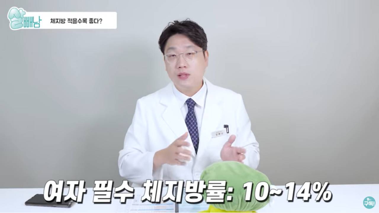강한 여성의 마른 근육과 11자 복근의 필수 요소 낮은 체지방률 | 인스티즈