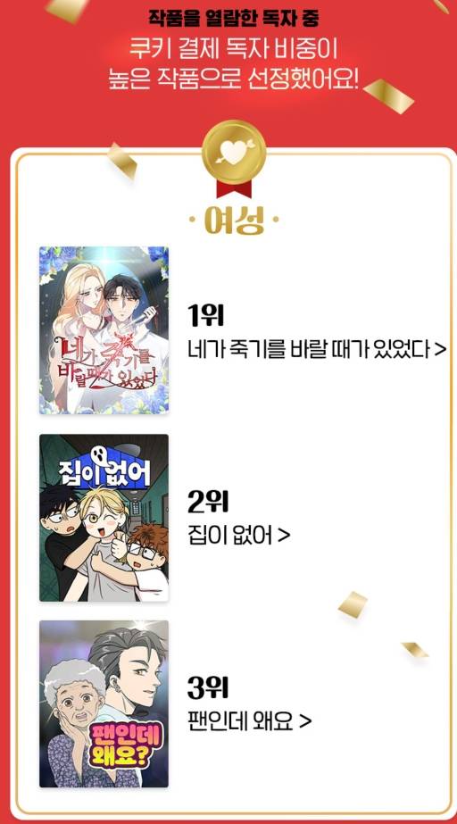 네이버 웹툰 1월한달 어워즈 순위....jpg | 인스티즈