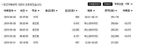 기획자가 짤렸다는 전설의 신용카드 시리즈 | 인스티즈