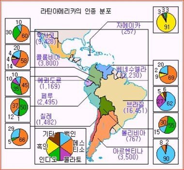조금 다른시각에서 보는 한국이 인종 차별에 둔감하고 인종 차별을 쉽게 하는 이유 | 인스티즈
