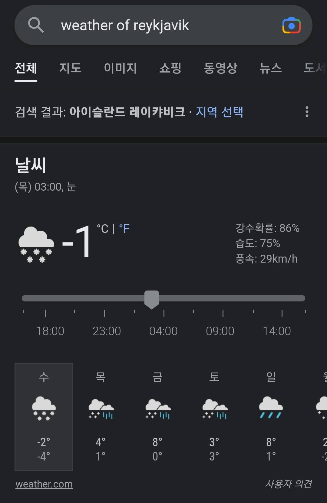 서울 기온 근황 | 인스티즈