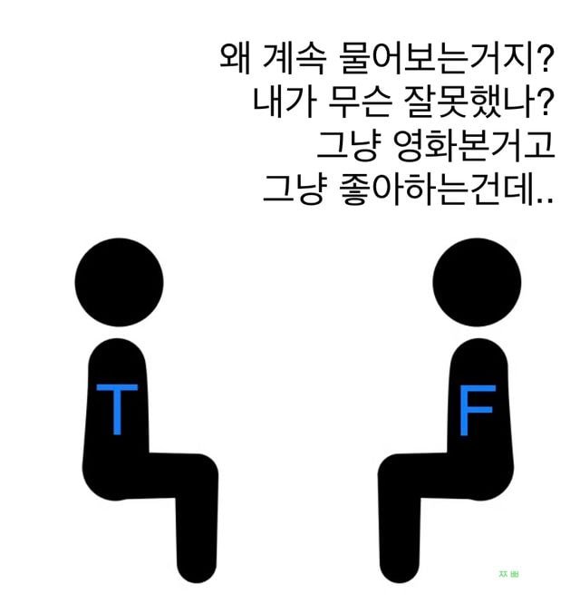 MBTI T와 F의 어긋난 관심표현 | 인스티즈
